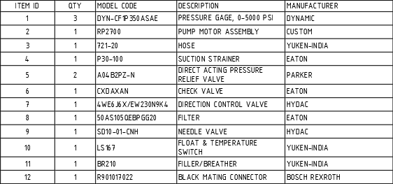 Insert Parts List