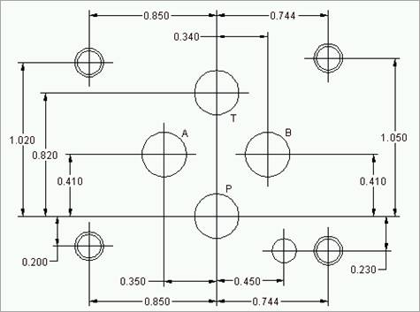 Footprint Dims