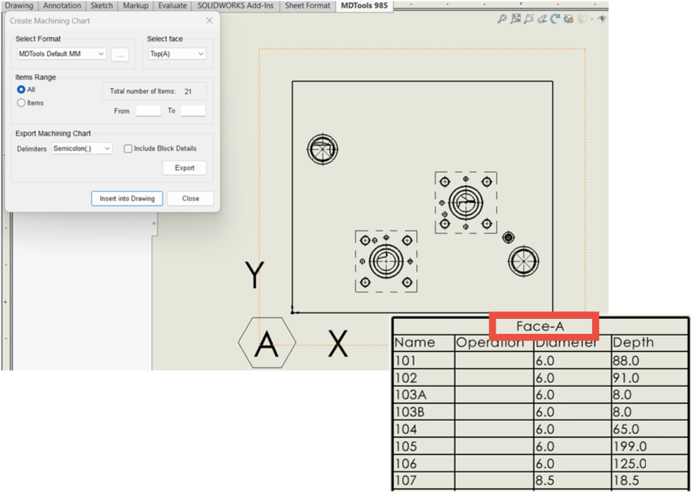 Face Titles for Machining Chart