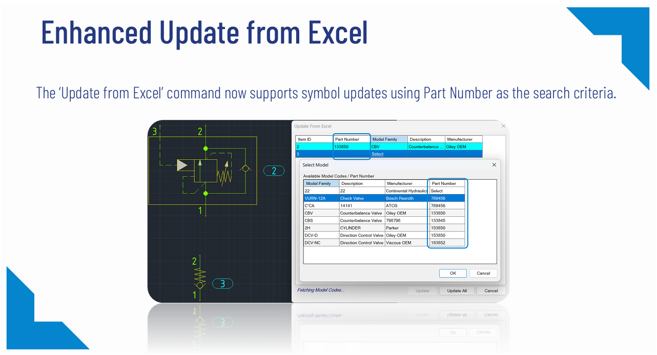 Revision Table Mapping