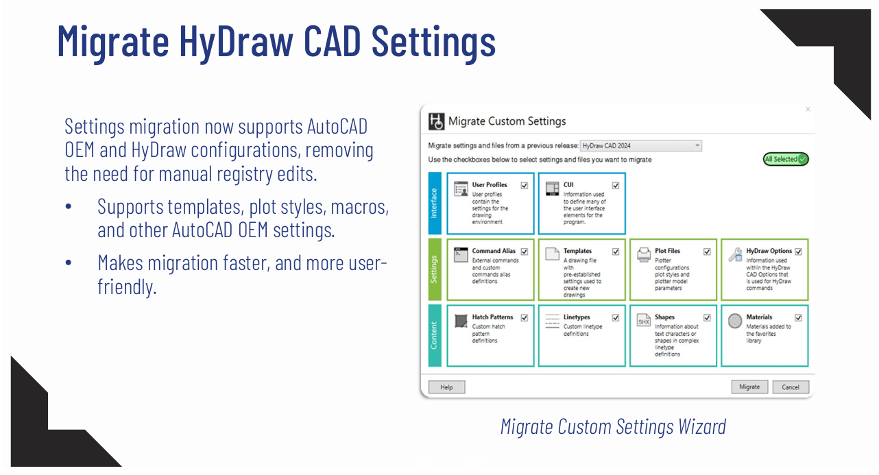 Open files stored within Vault directly in HyDraw CAD