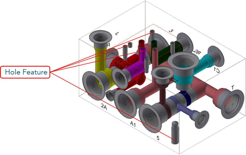 Manifold Design software MDTools for Autodesk Inventor What's New