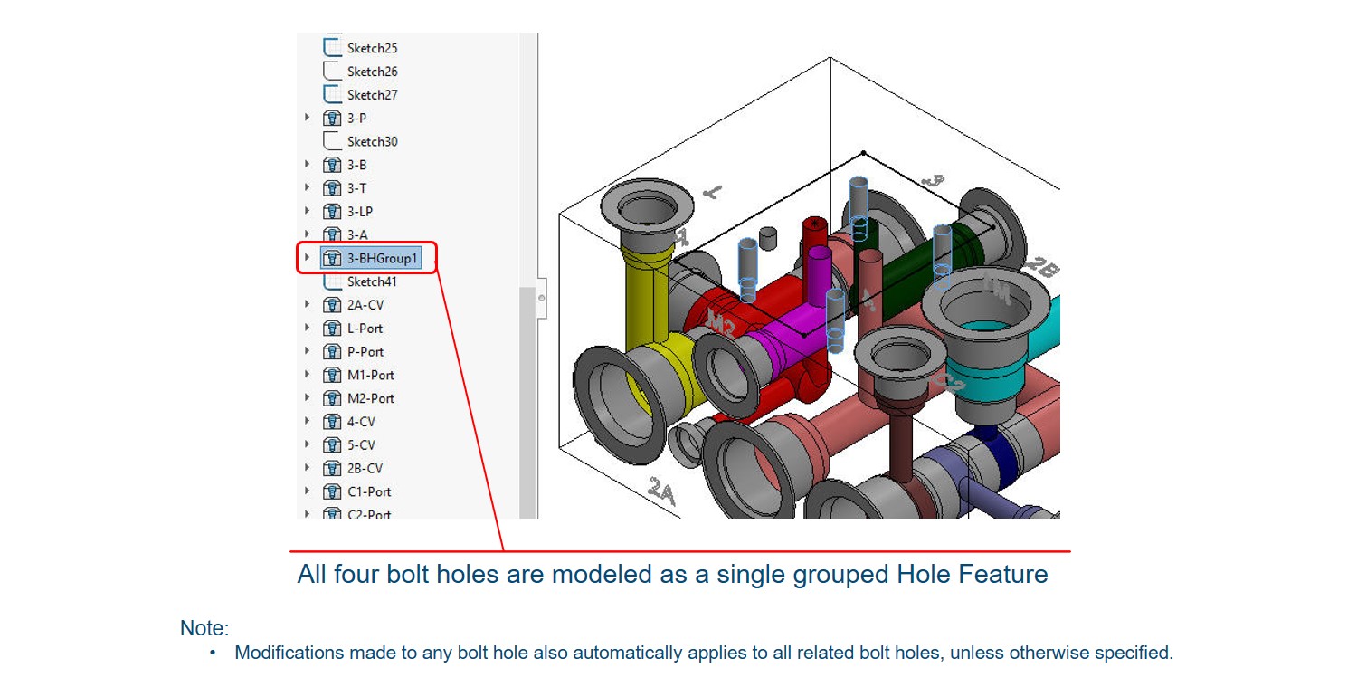 Manifold Design software MDTools for SOLIDWORKS from VEST, Inc. What